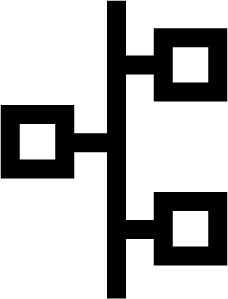 Bespoke Deployment Model